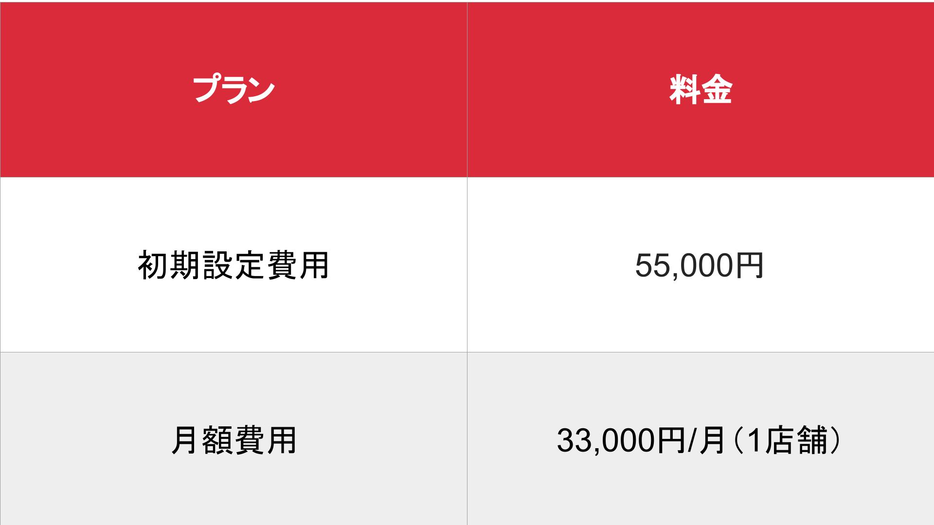 媒体名_基本_料金表